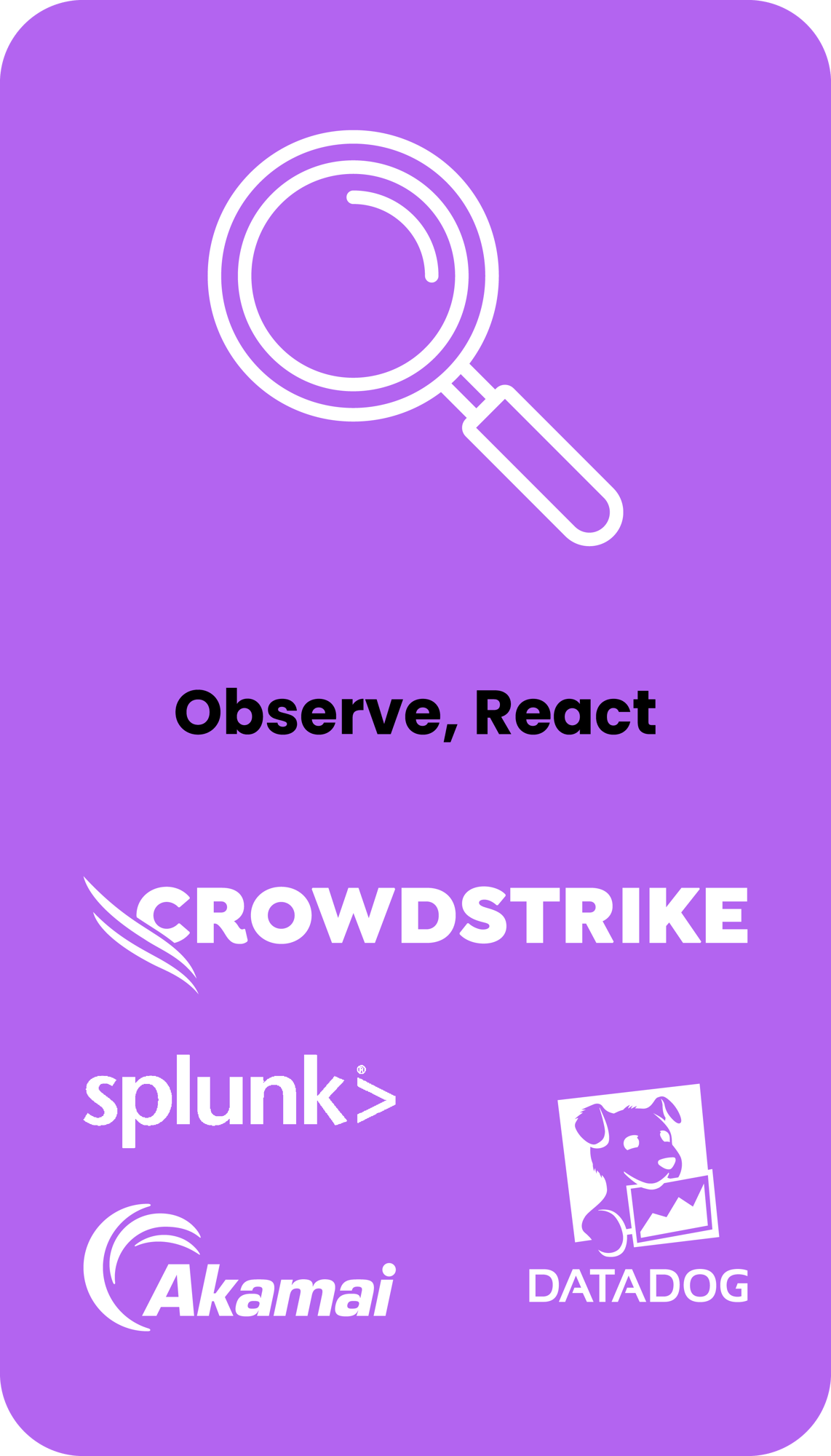 Observe, React. Technologies include Akamai, Splunk, CrowdStrike, and Datadog.