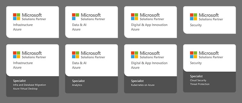 Microsoft-Certifications