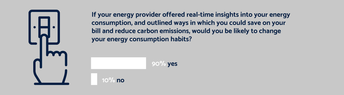 Energy-Blog-2022-Infographic4