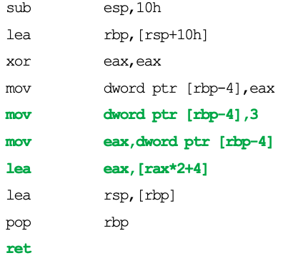 bytecode-431x362