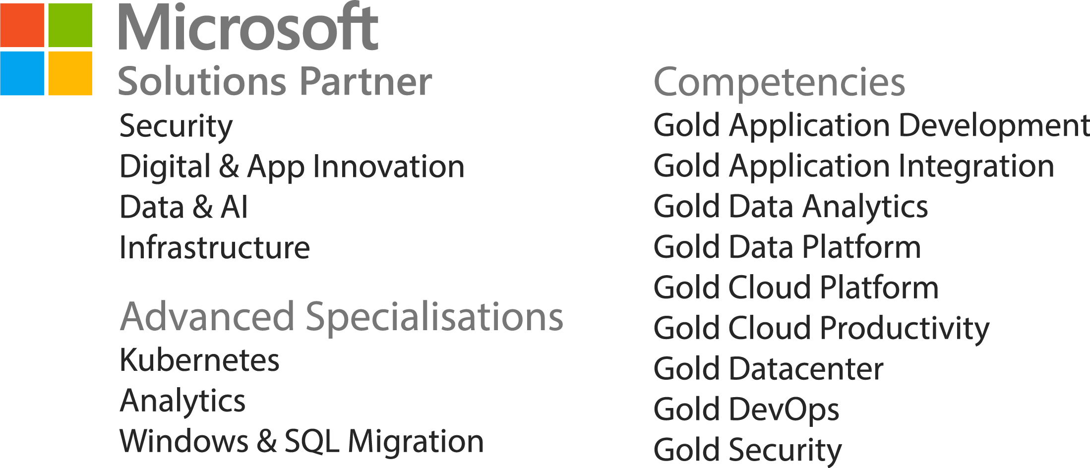 Microsoft-Solutions-Partner-Credentials