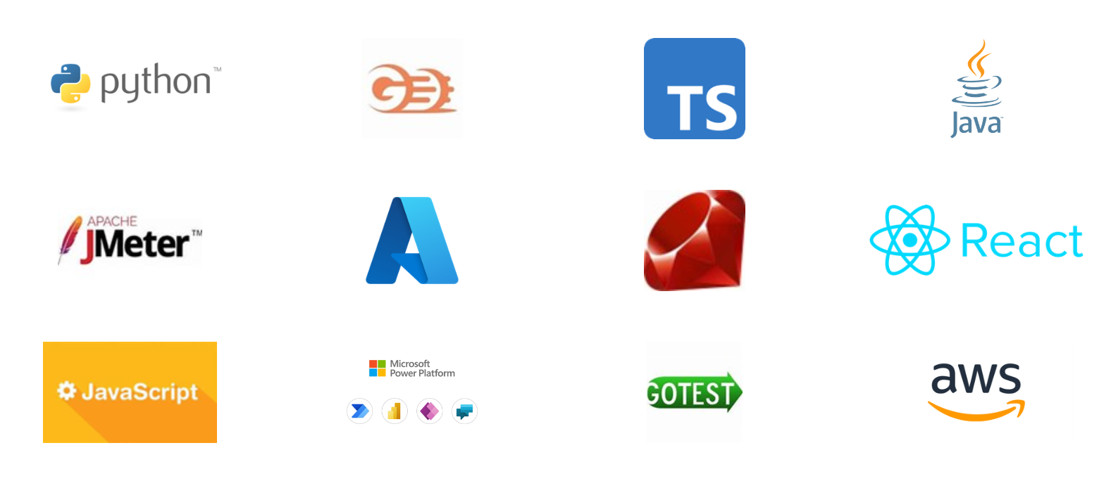 Logos of the software we use in testing environment.