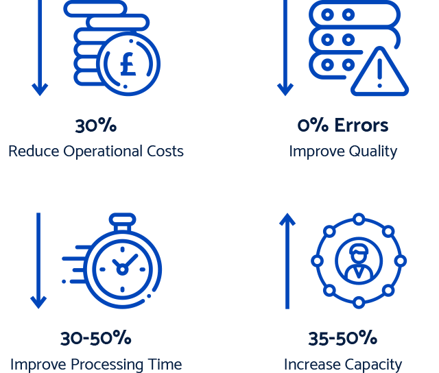 BJSS-Why-Automate-RPA-Graphic-v2