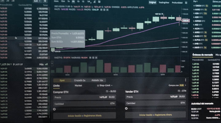 Low-Latency Trading over RoCE V2 on Oracle Cloud Infrastructure