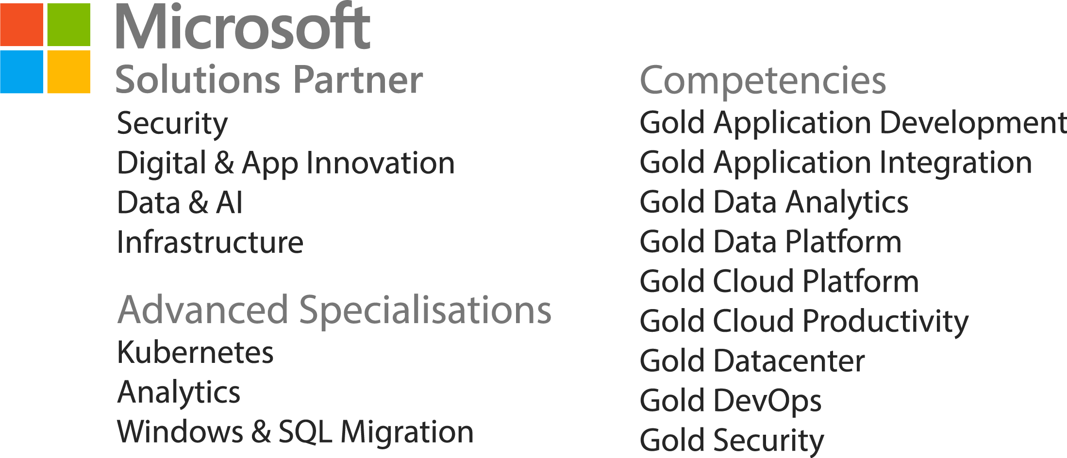 Microsoft Solutions Partner Credentials - 2 columns